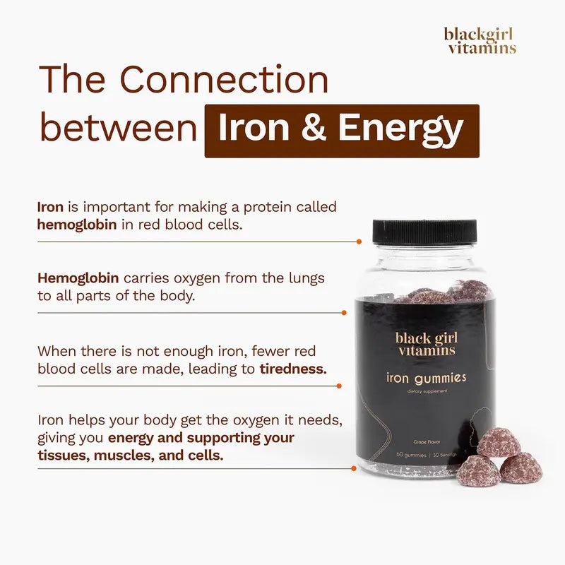 Black Girl Vitamins Energy Bundle - B12, Iron & D3