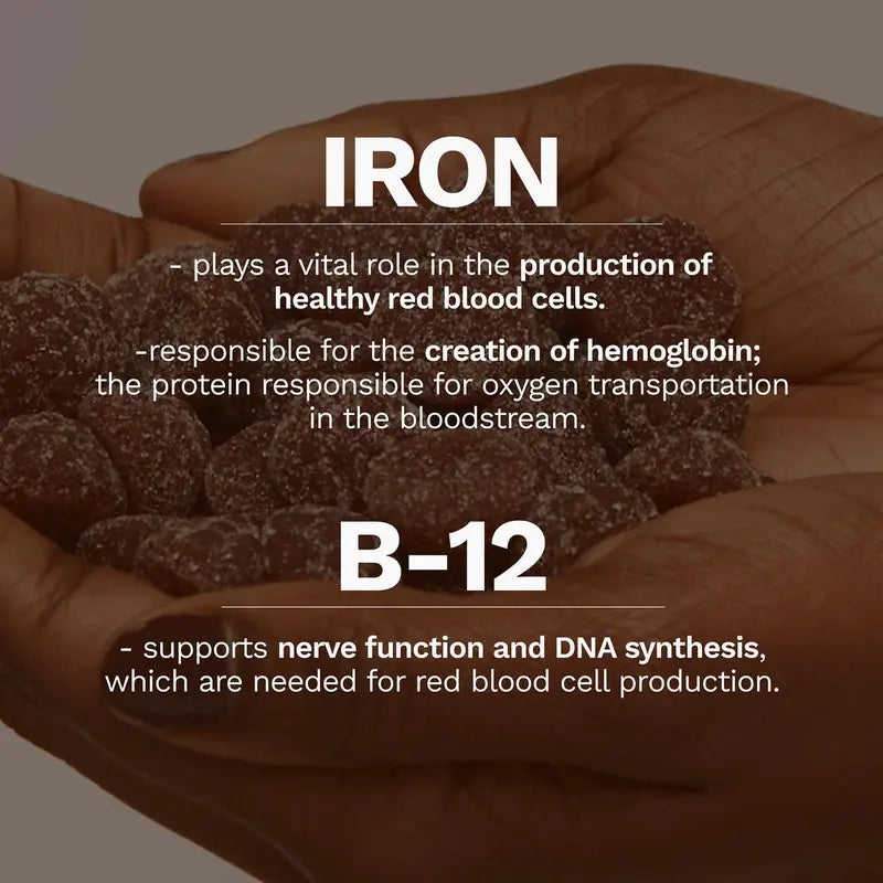 Black Girl Vitamins Energy Bundle - B12, Iron & D3