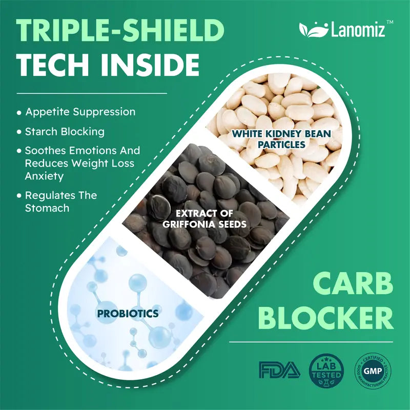 LANOMIZ Gut Health Complex