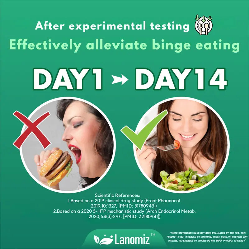 LANOMIZ Gut Health Complex