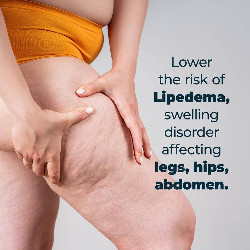 Promote Lymphatic Drainage & Support with Lymph System Support