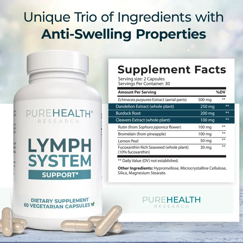 Promote Lymphatic Drainage & Support with Lymph System Support