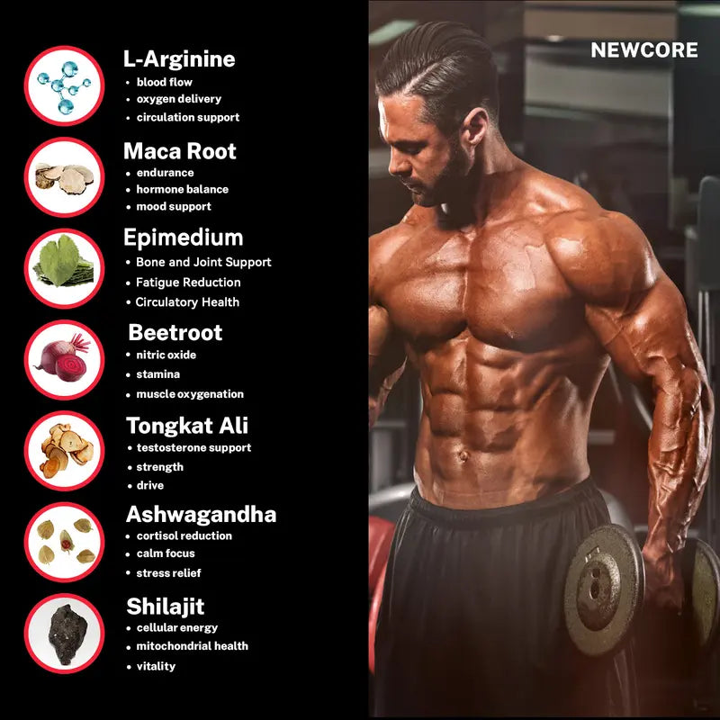 Newcore | 7-in-1 Nitric Oxide Booster