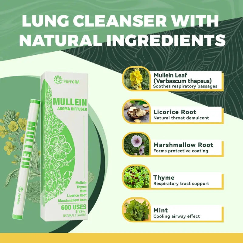 PUFFORA Pure Herbal for Body Detoxification