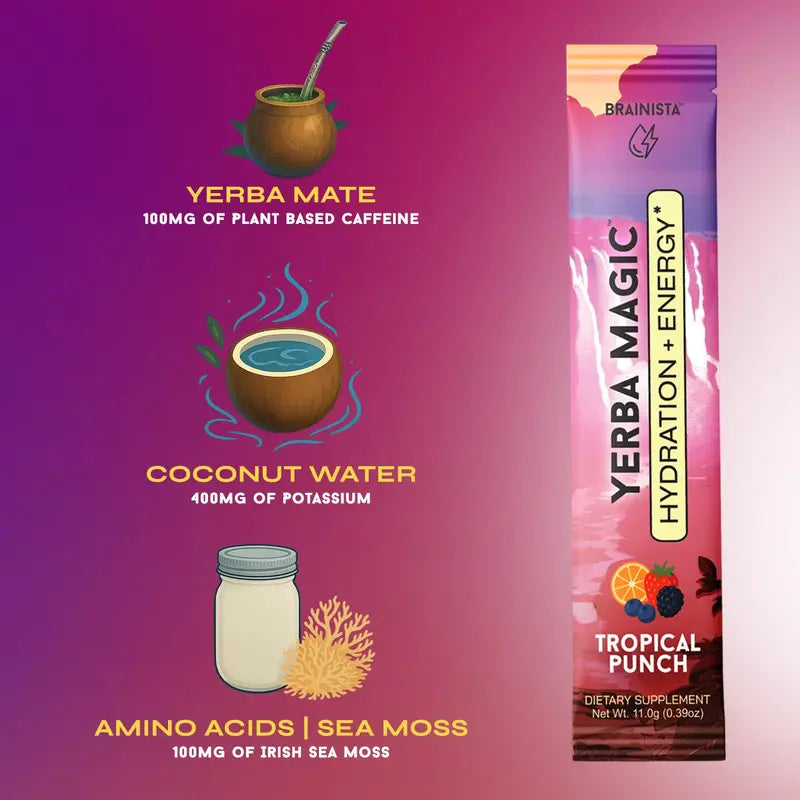 Yerba Hydration – Hydration & Energy Drink Mix