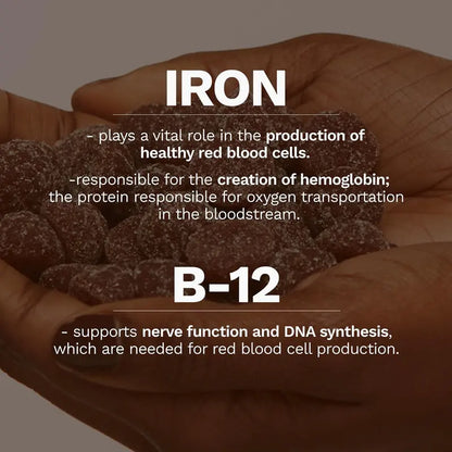 Black Girl Vitamins Energy Bundle - B12, Iron & D3