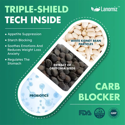 LANOMIZ Gut Health Complex