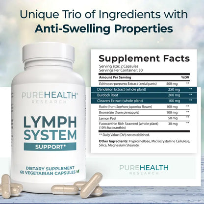 Promote Lymphatic Drainage & Support with Lymph System Support